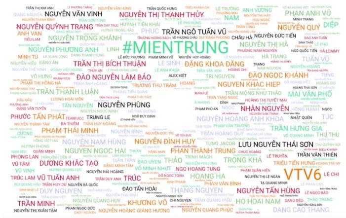 coolmate miền trung