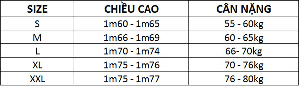Size áo tiêu chuẩn quốc tế