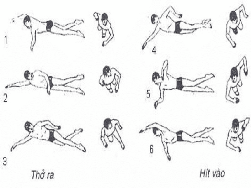 Kết hợp sải tay và đạp chân dưới nước - Giai đoạn 1