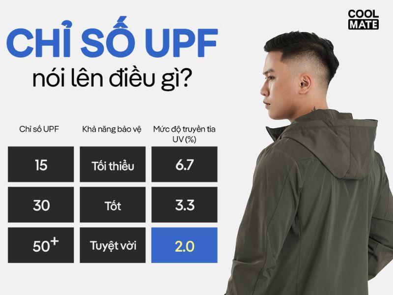 ao-chong-nang-nen-mac-mau-gi-4134