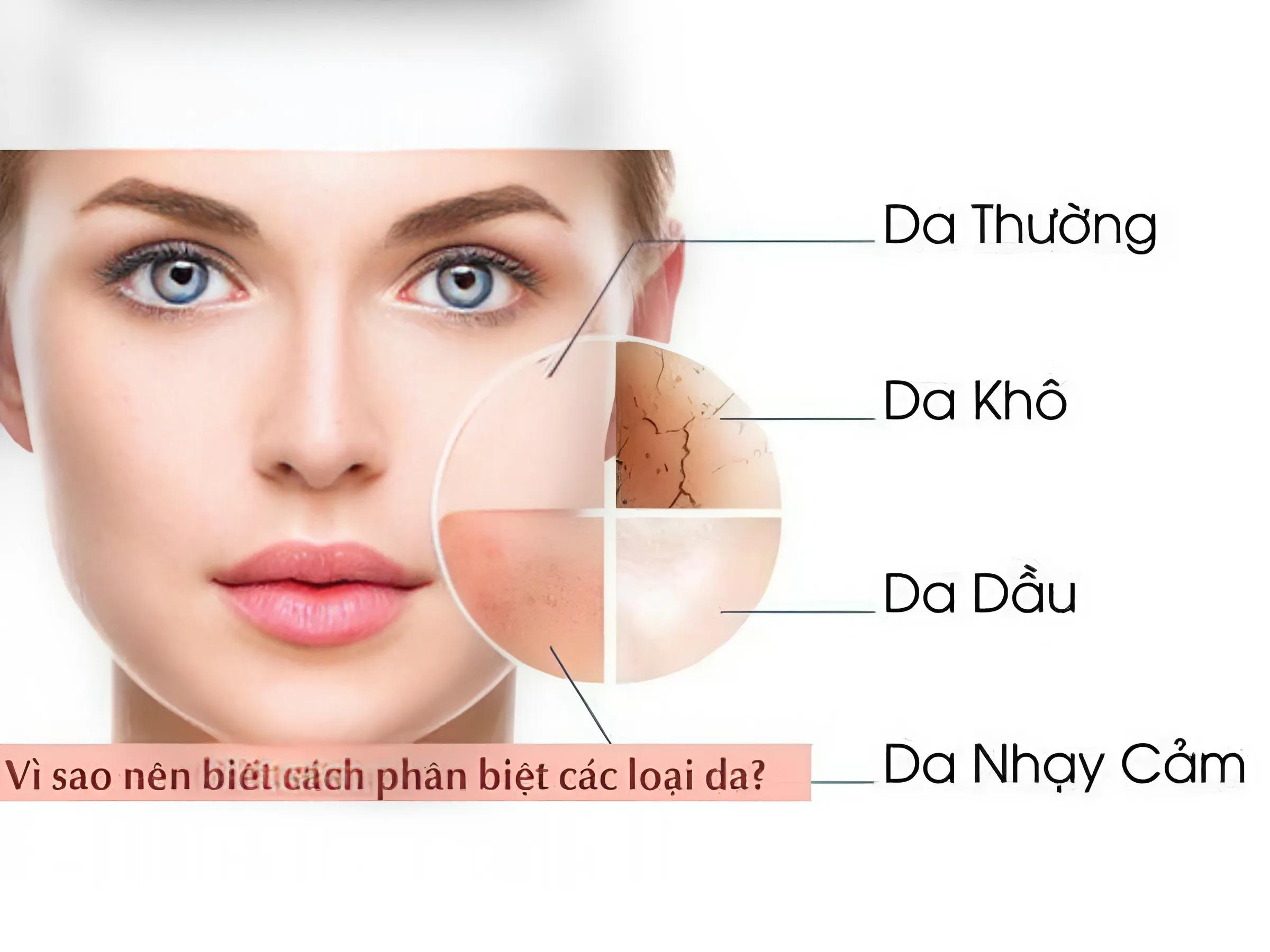 Chọn CC Cream sao cho đúng người đúng thời điểm?