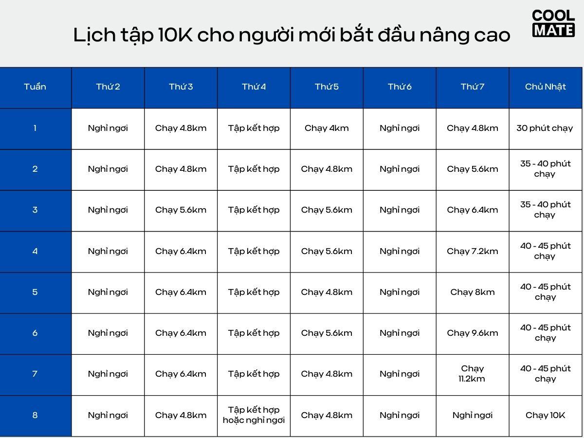 Lịch tập gợi ý cho người mới bắt đầu nâng cao