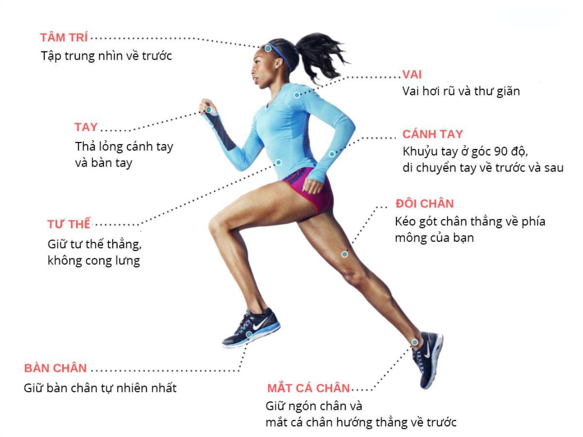 Tư thế chạy bộ đúng để tránh chấn thương