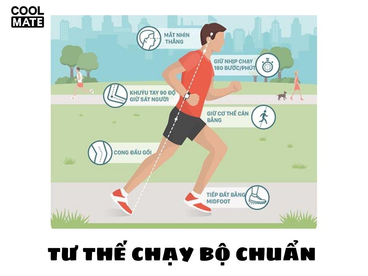 Kỹ thuật tăng tốc sau khi xuất phát