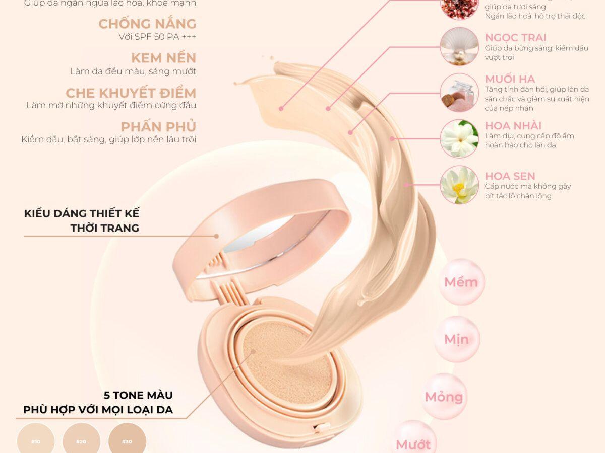 Đầu tiên, bạn cần đọc bảng thành phần