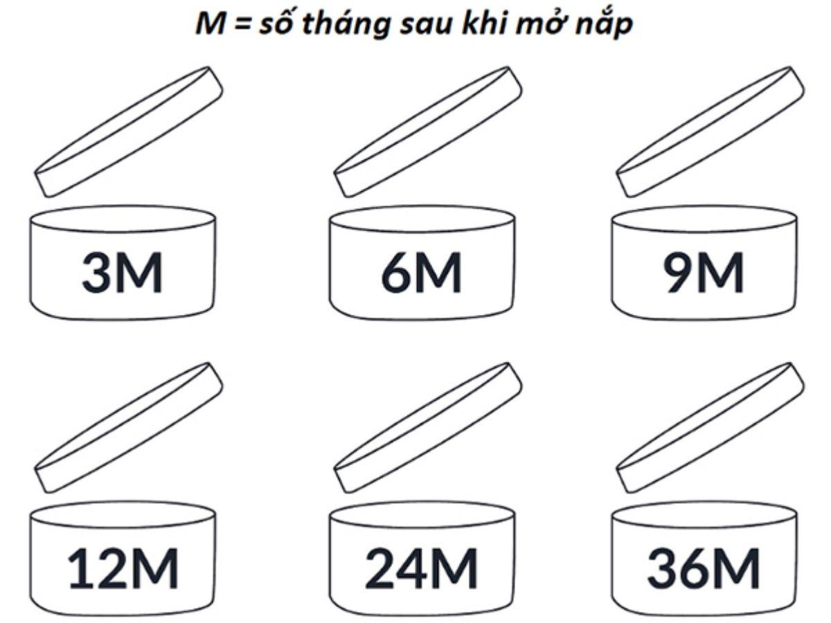 PAO là thời gian sử dụng an toàn của mỹ phẩm kể từ khi mở nắp