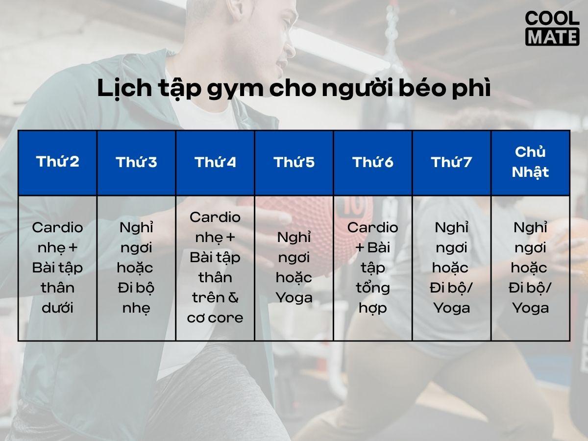 Tham khảo lịch tập gym cho người béo phì trong tuần 