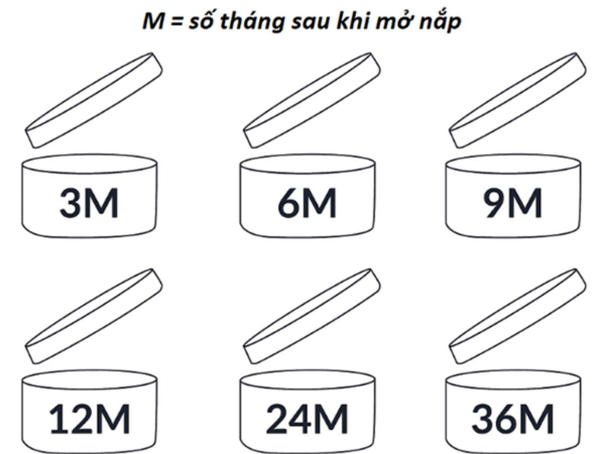 Kí hiệu PAO trên mascara