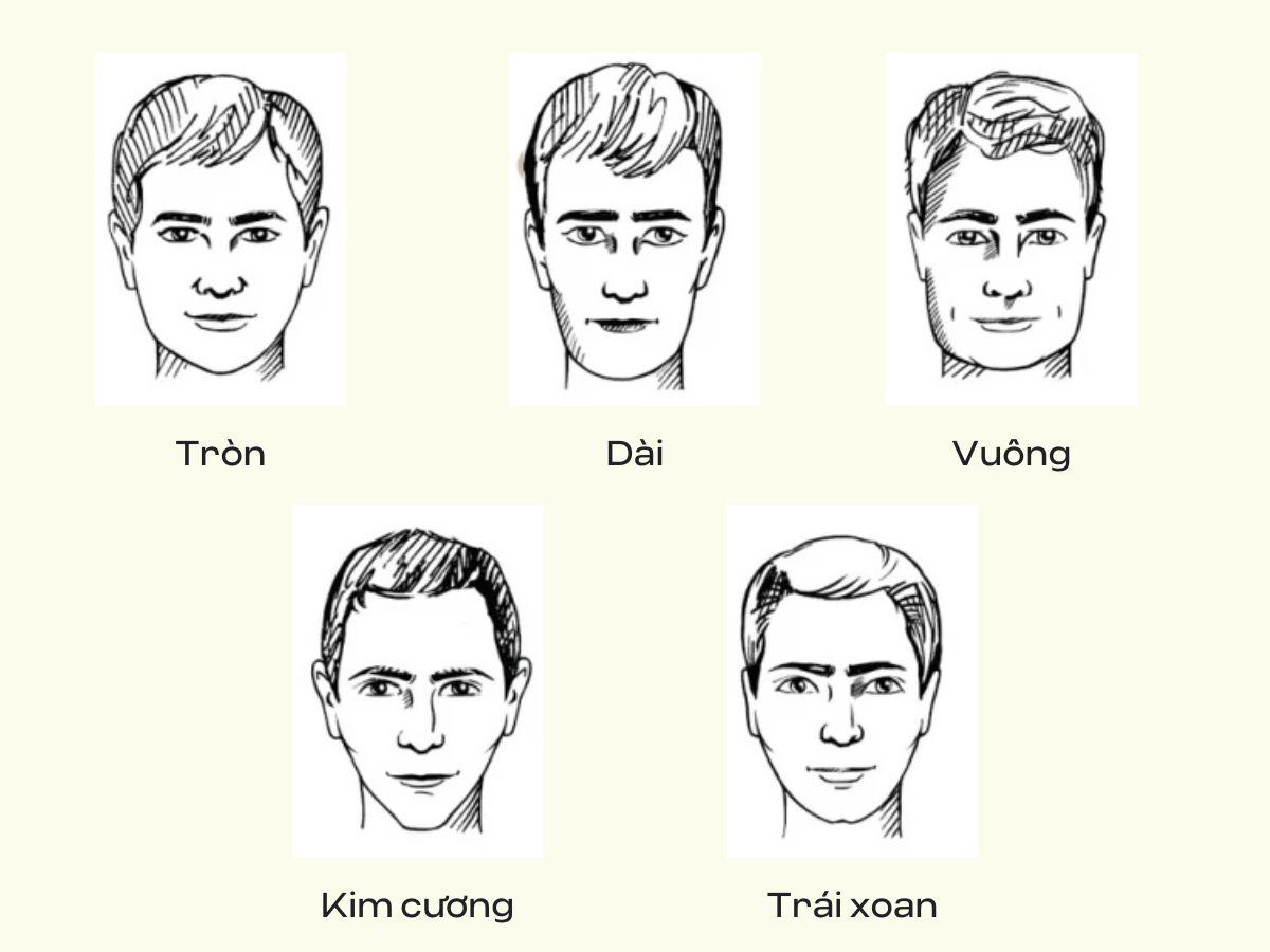Mỗi kiểu khuôn mặt sẽ có cách chọn tóc phù hợp