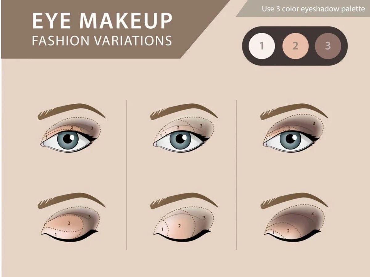 Cách tán phấn mắt chuyên nghiệp