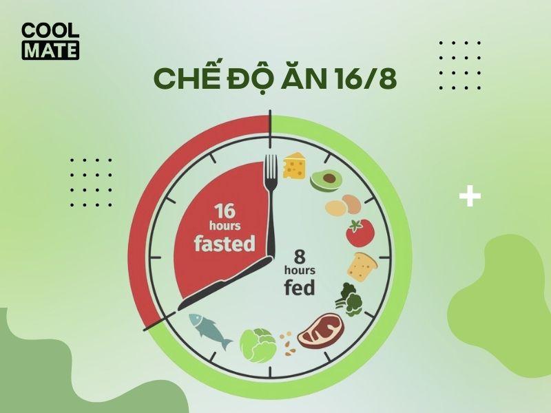 Chế độ ăn gián đoạn 16/8 là một phương pháp ăn trong 8 giờ hàng ngày và kiêng ăn trong 16 giờ còn lại