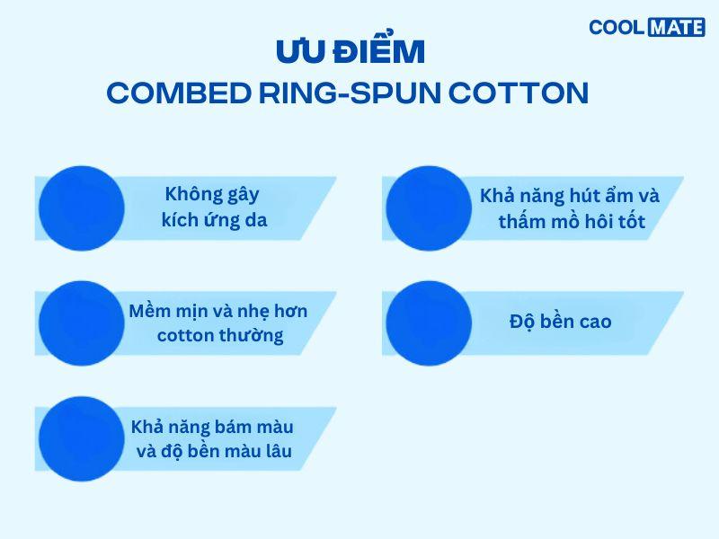 Ưu điểm của vải combed ring-spun cotton