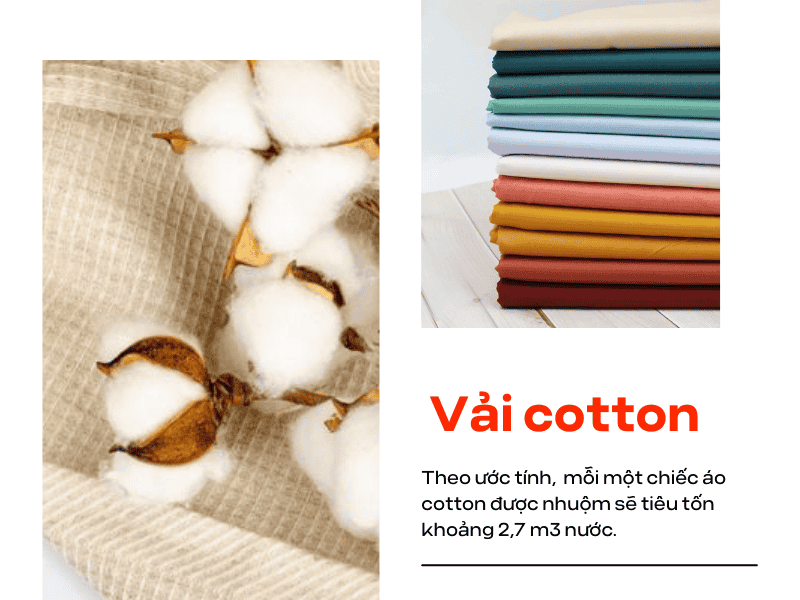 Vải cotton tiêu tốn nhiều nước khi nhuộm
