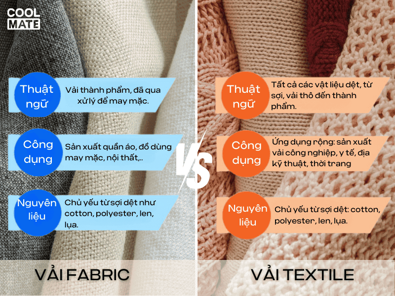 Phân biệt vải fabric và textile theo 3 tiêu chí
