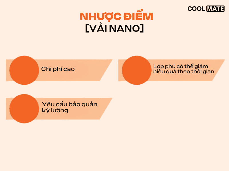 Nhược điểm của vải sợi nano