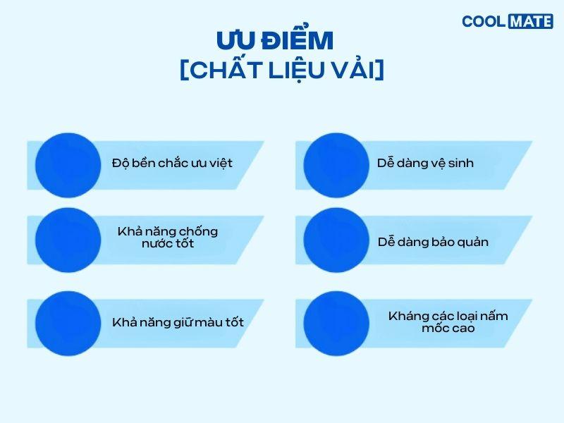 Ưu điểm của vải canvas