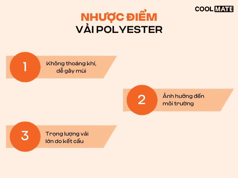 Nhược điểm của vải polyester 