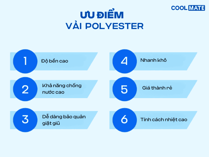 Những ưu điểm nổi bật của vải polyester