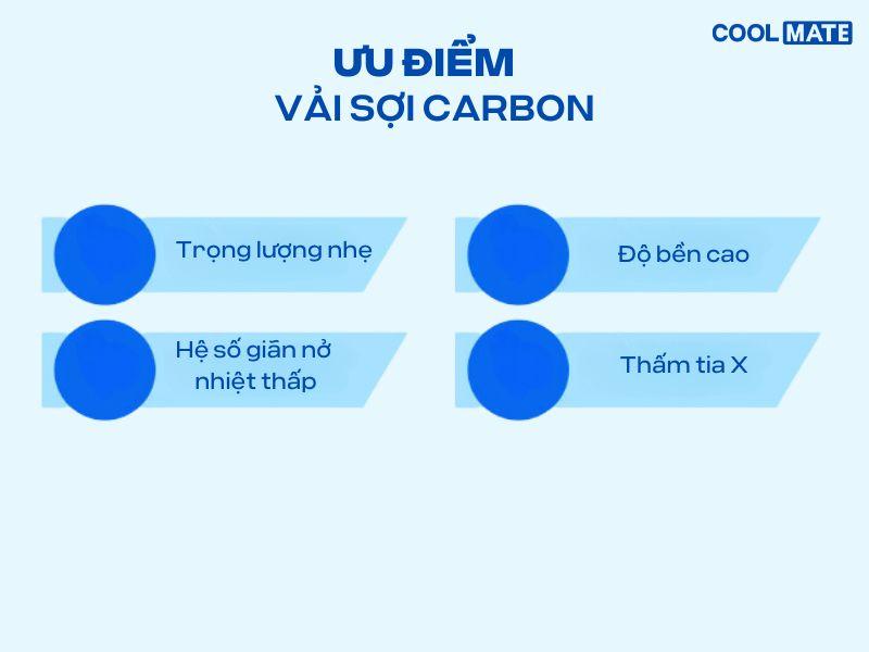 Vải sợi carbon có độ bền cực kỳ cao