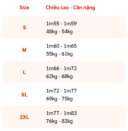 Bảng size áo chi tiết và cách chọn size áo đồng phục Coolmate
