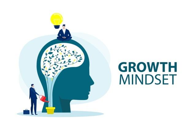 mindset