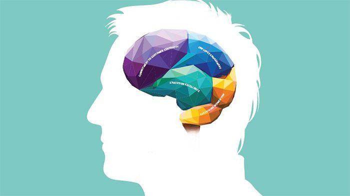 mindset nghĩa là gì