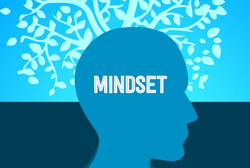 mindset 