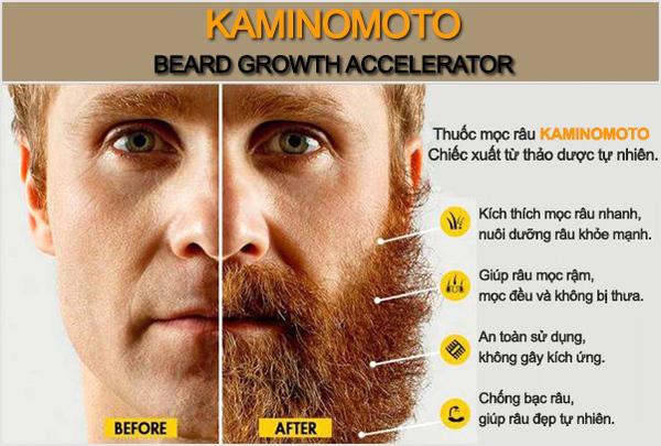 Sử dụng chất bổ sung để kích thích mọc râu