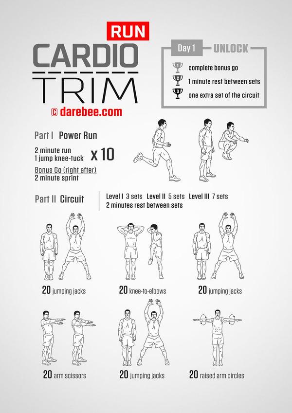 bài tập cardio tại nhà cho nam