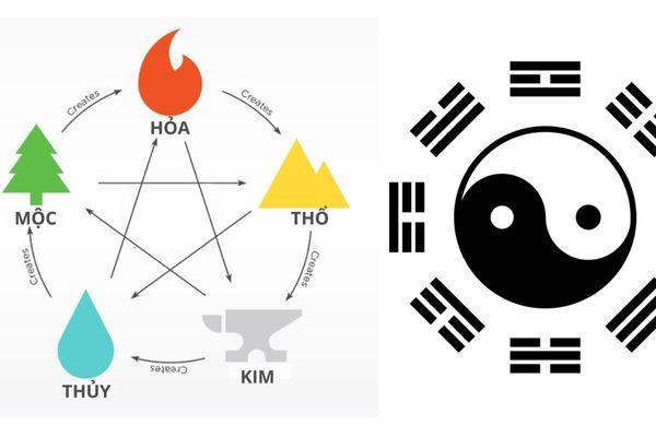 Màu sắc hợp với người mệnh Hỏa