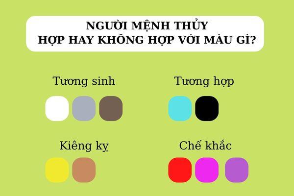 Màu sắc hợp với mệnh Thủy