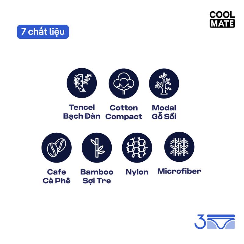 coolmate-hanh-trinh-4-nam-voi-3-trieu-chiec-quan-lot-danh-cho-nam-gioi-2819