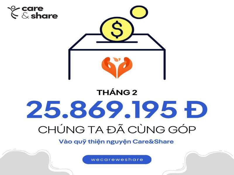 Quỹ care&share tháng 2