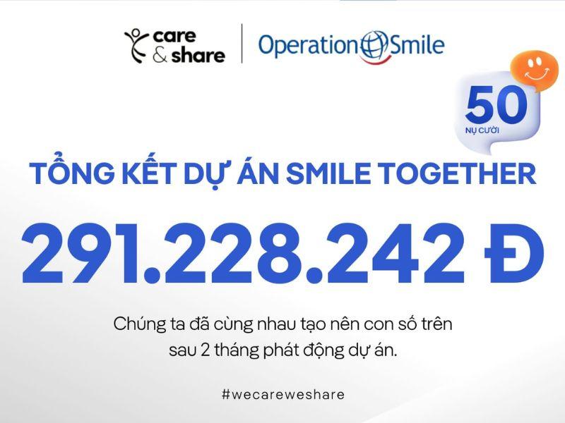 Tổng kết dự án smile together