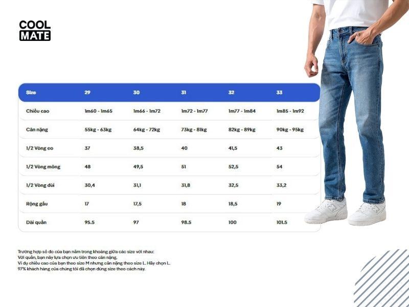 Bảng size quần chuẩn theo dáng quần OG Slim 