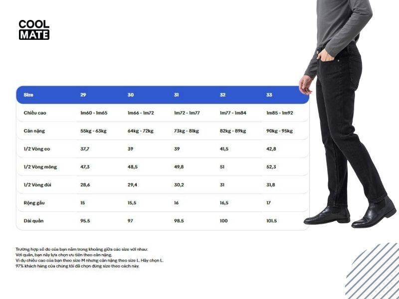 Bảng size quần khi chọn quần theo dáng slim fit 