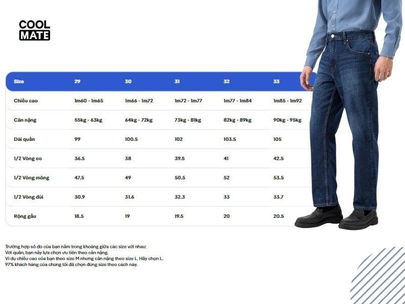 Bảng size quần nam dáng straight tại Coolmate.me 