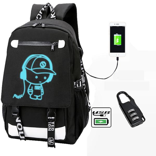 Backpack với các tính năng hiện đại