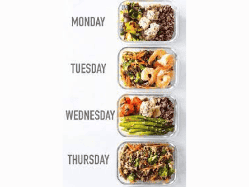 Lợi ích của việc chuẩn bị Meal Prep