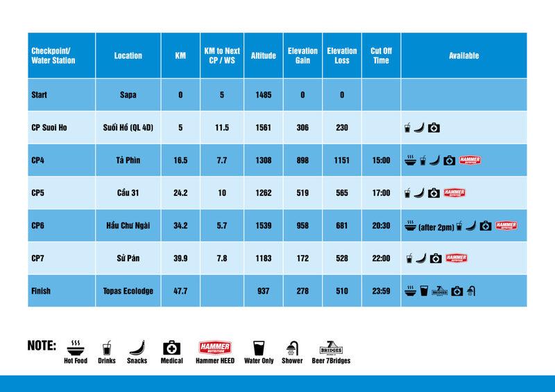 vietnam-mountain-marathon-2023-2672