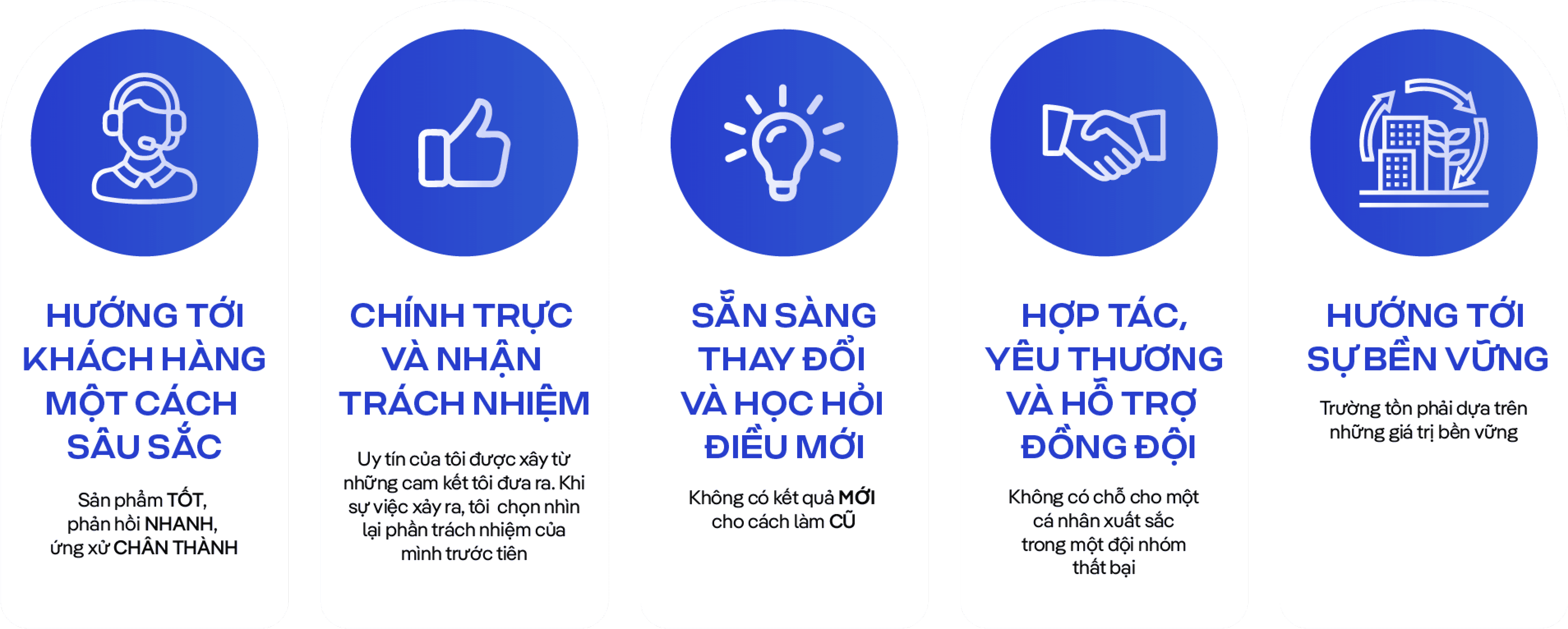 Văn hoá Coolmate
