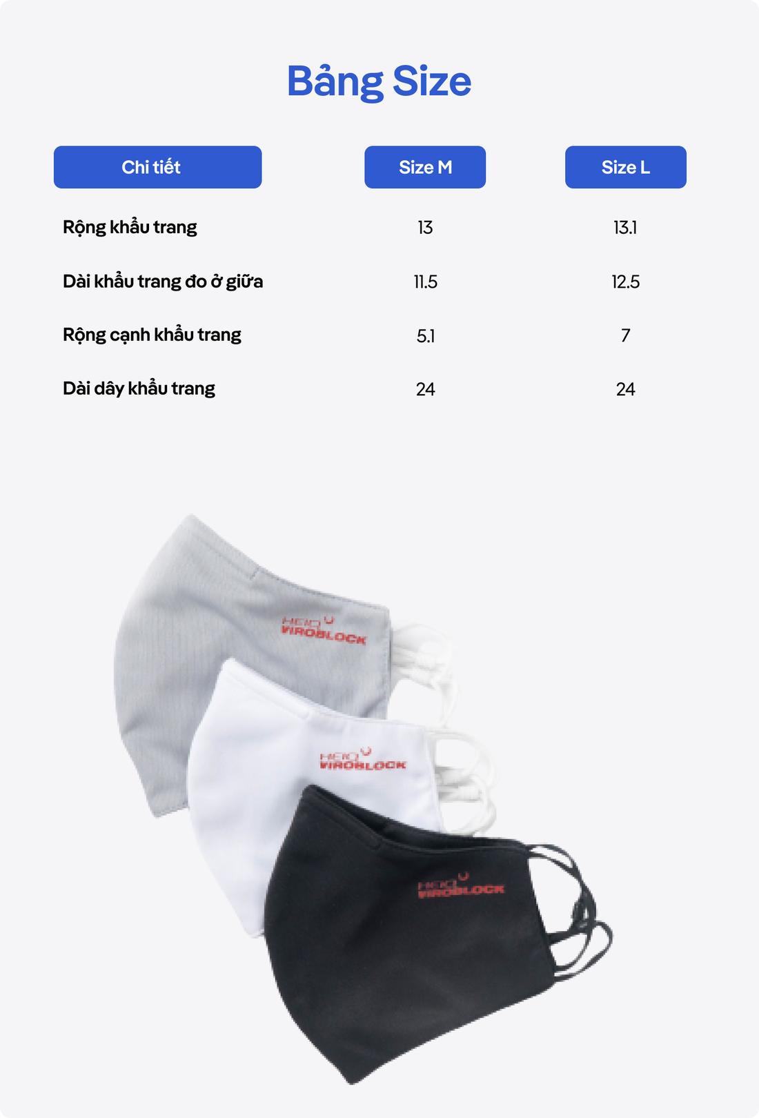 Outlet - Combo 3 khẩu trang công nghệ HeiQ Viroblock - màu đen - undefined