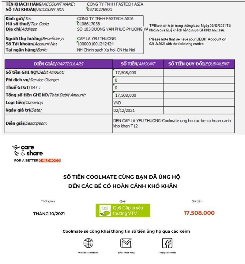 care share tháng 11 2021