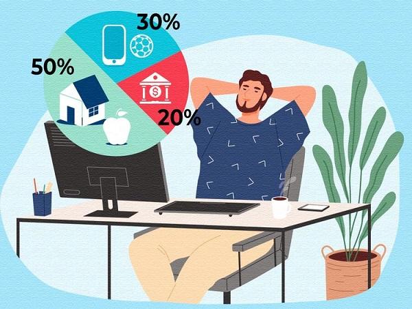 quy tắc tiết kiệm tiền 50/20/30