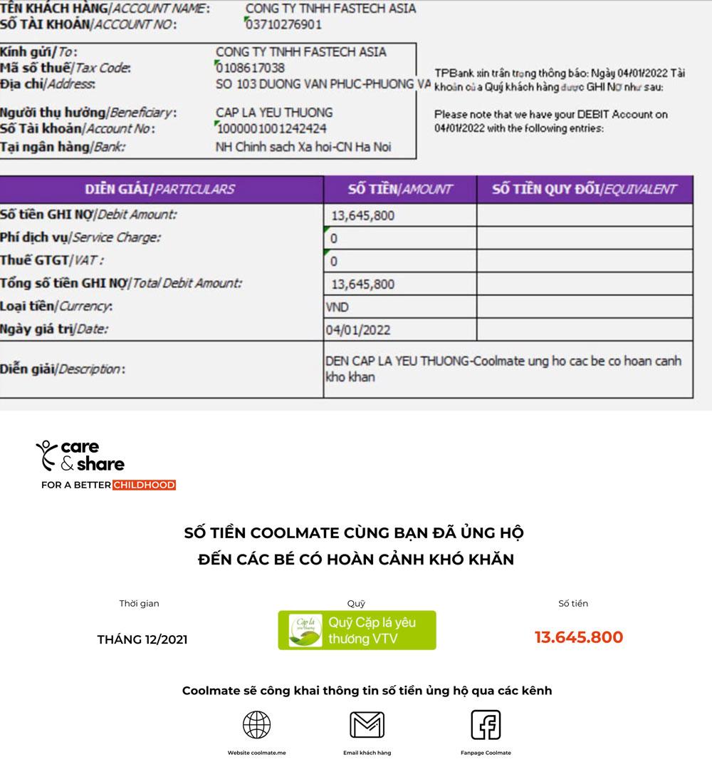care share th&aacute;ng 12 2021