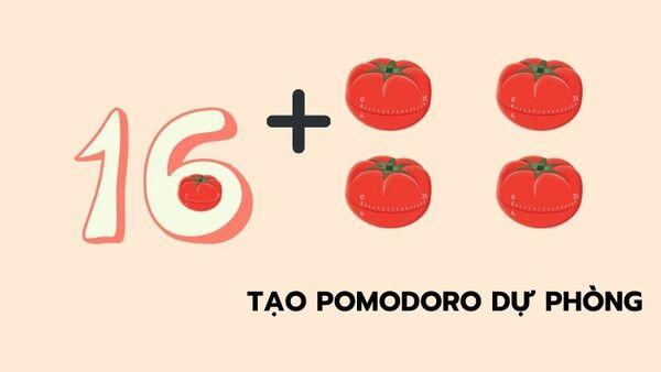Dự trù số lượng Pomodoro – tips thực hiện phương pháp quả cà chua
