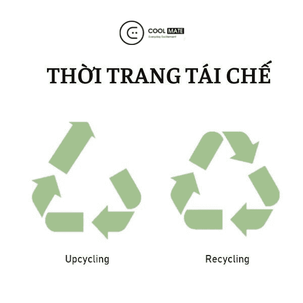 Recycle và Upcycle - 2 xu hướng mới trong thời trang tái chế