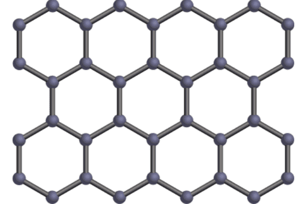 Mô phỏng cấu trúc Graphene